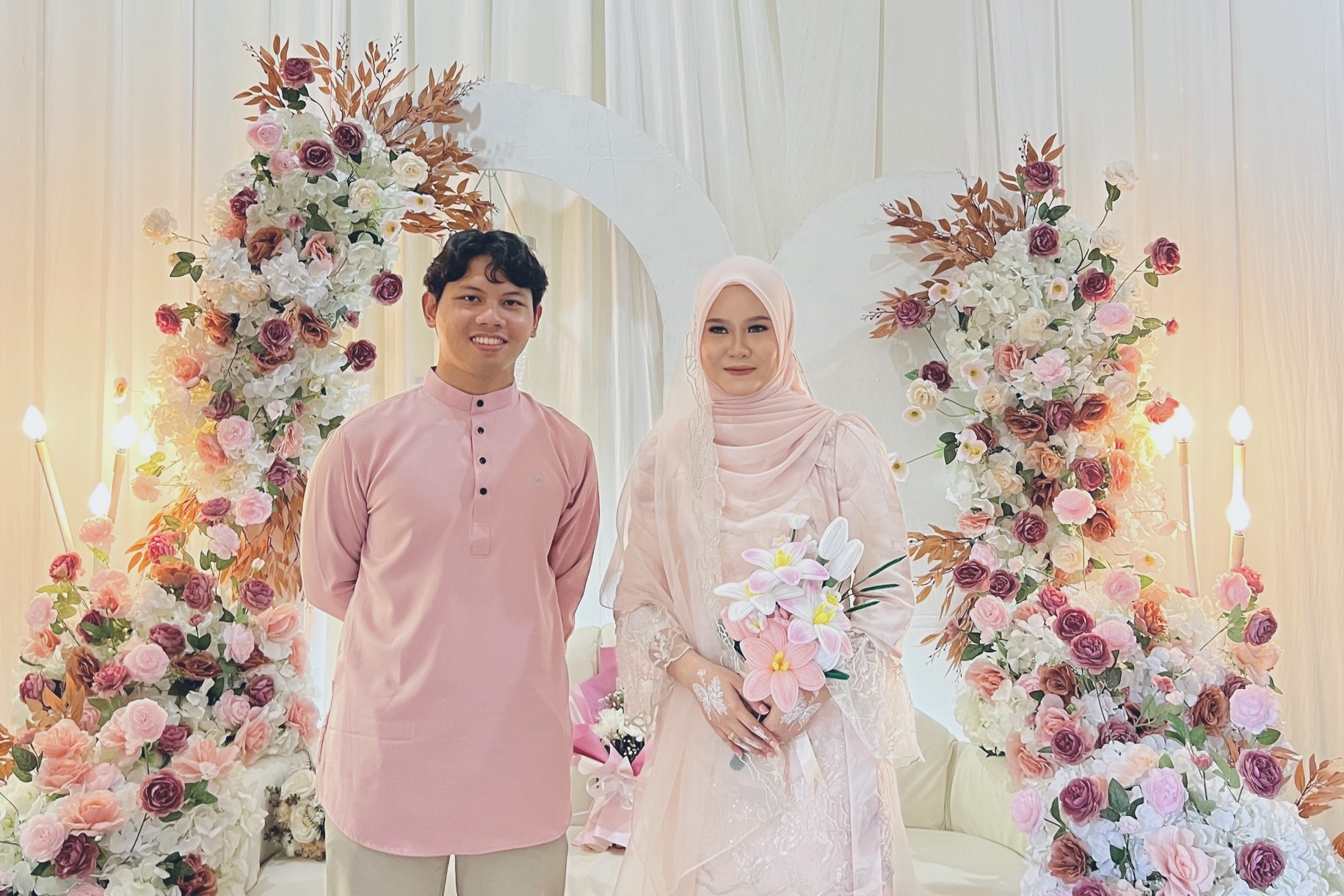 Gambar 2